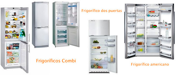 Imagen de tipos de frigorificos
