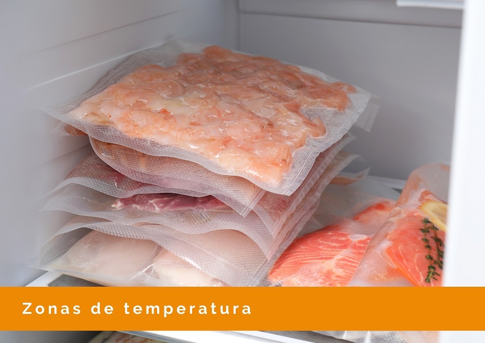 Conservación de alimentos, clave para saber cómo elegir frigorífico