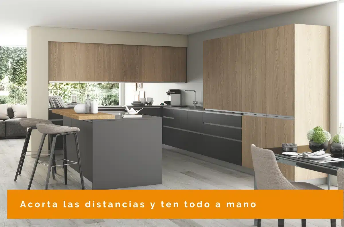 Distribución de cocina en U