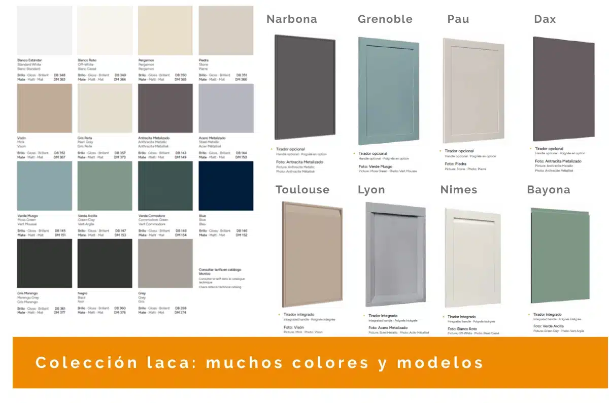Colores y modelos de puertas de cocina lacadas